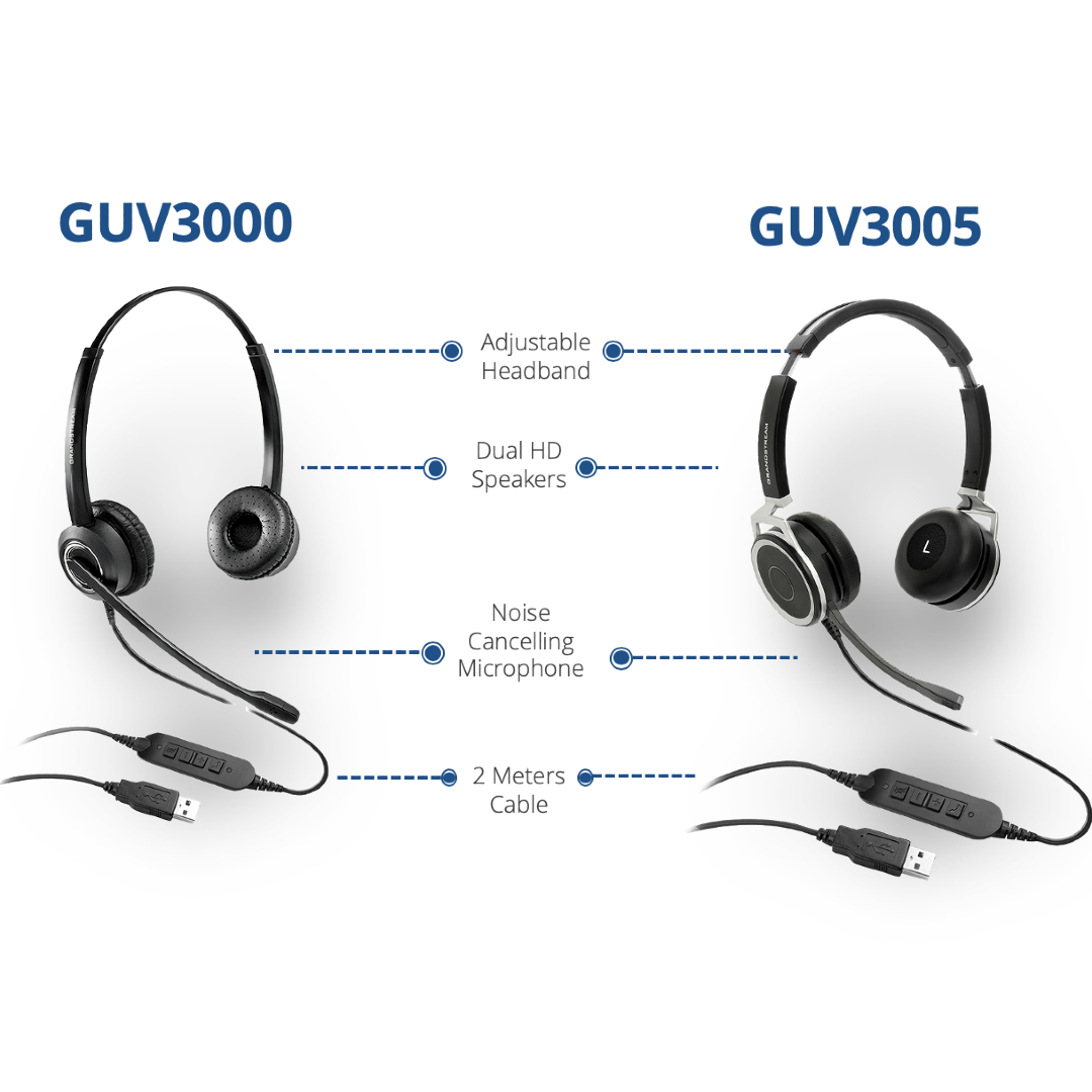 Auricular Grandstream GUV3000 HD Audio USB