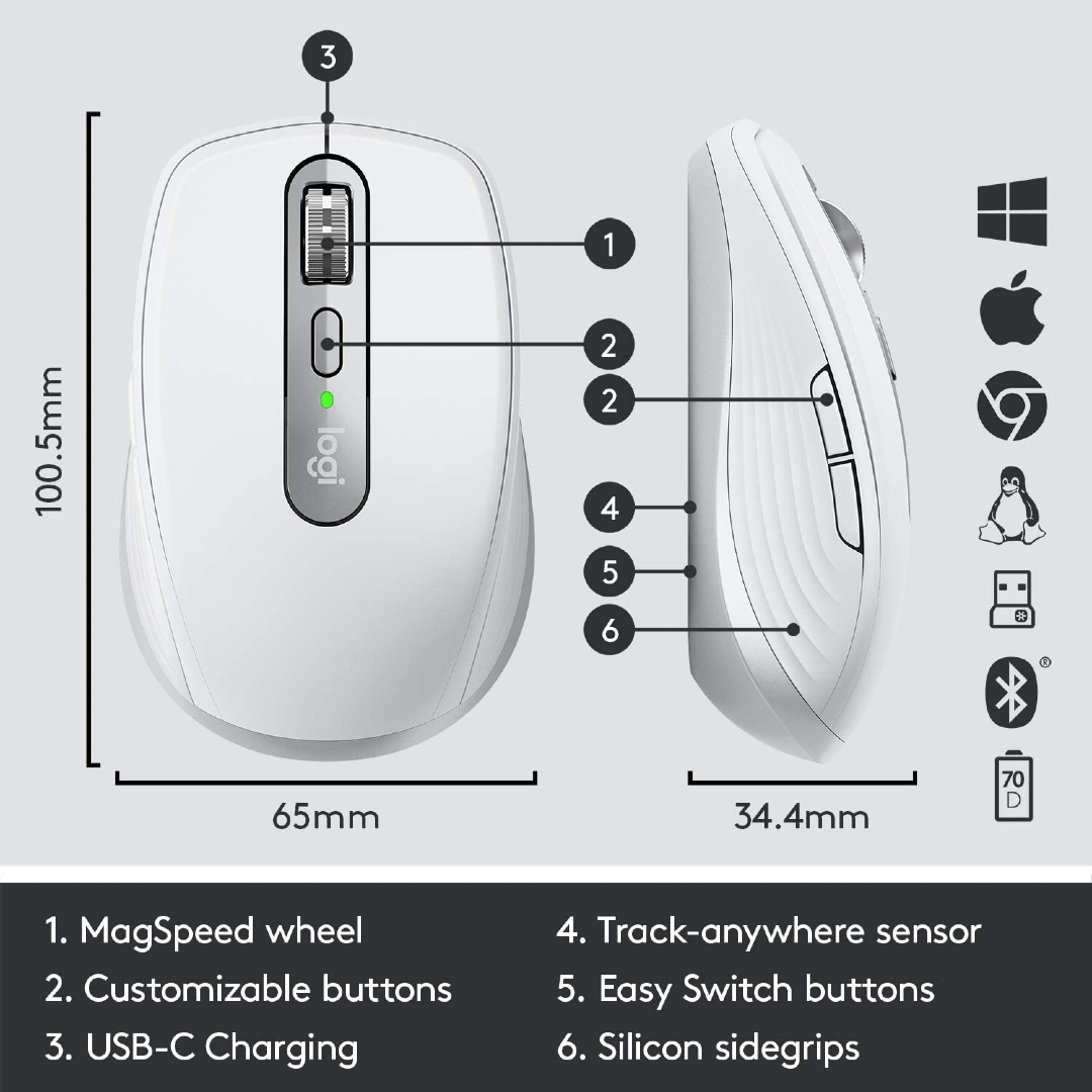 MOUSE LOGITECH MX ANYWHERE 3 BLUETOOTH PALE GREY (910-005985)