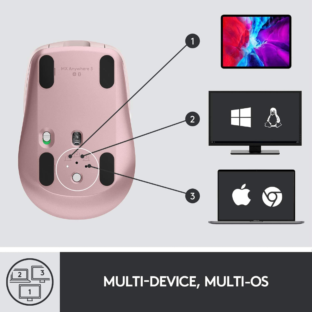 MOUSE LOGITECH MX ANYWHERE 3 BLUETOOTH ROSE (910-005986)