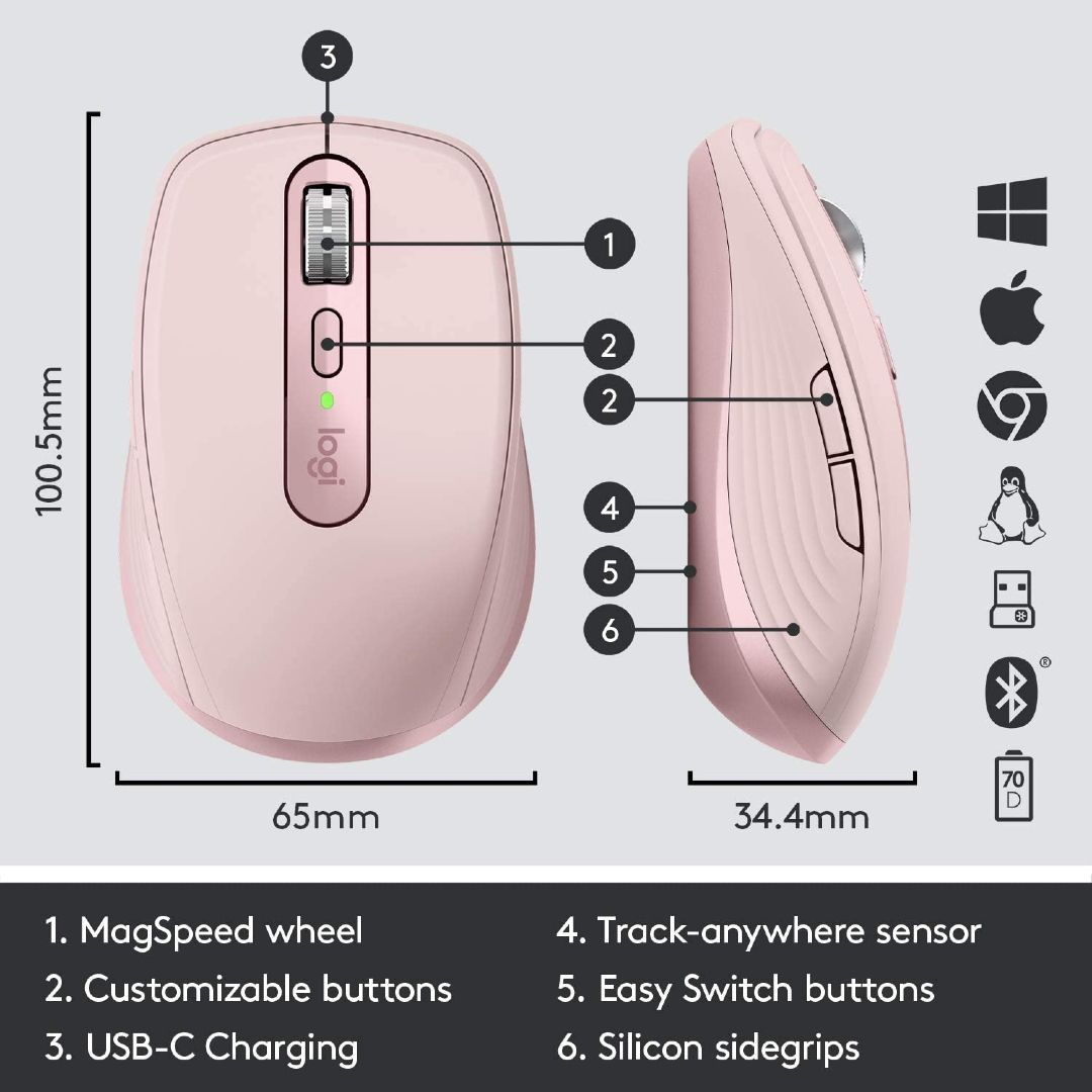 MOUSE LOGITECH MX ANYWHERE 3 BLUETOOTH ROSE (910-005986)
